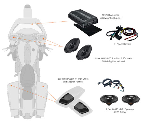 Hertz HSP3-13: Compatible with 1998 - 2013 Street Glide & Road